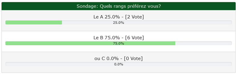 screenshot_2023-08-06_at_15-59-10_pour_les_rangs_votre_vote